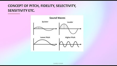 CE Lecture 3: CONCEPT OF PITCH, FIDELITY, SELECTIVITY, SENSITIVITY ETC. I Consumer Electronics