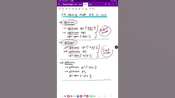 File opening mode  bits (part 1) in C++ by Satpal Singh Gill