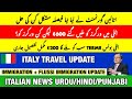 New Italian Govt Decision | Bonus TERME 200€ Good News | Italian News in Urdu | Italy News