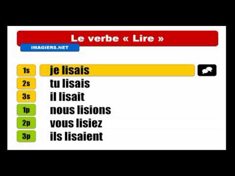 french-imperfect-tense-#-verb-=-lire