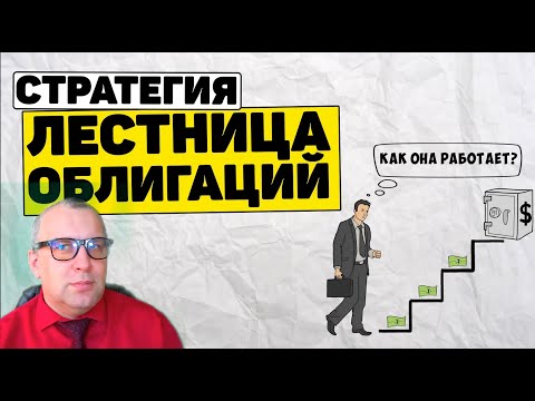 СТРАТЕГИЯ по облигациям -  "ЛЕСТНИЦА ОФЗ"
