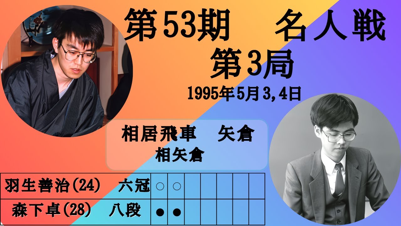 Shogi] AI analysis of a famous game: 53rd Meijin title match