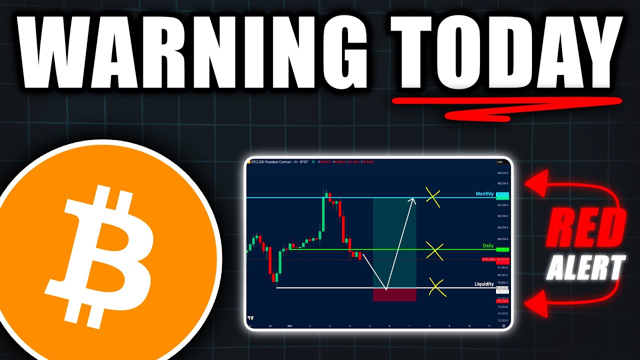 BITCOIN: It’s Getting Scary! (bad news) - BTC Price Prediction Today
