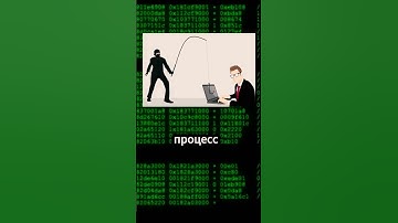 Как хакеры заражают Windows системы, запуская виртуалку Linux #programming #cybersecurity #hacker