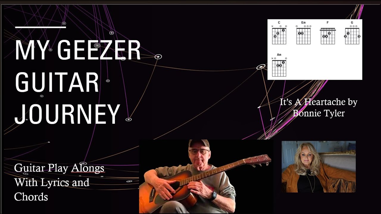 It's A Heartache by Bonnie Tyler easy guitar play along with lyrics and chords