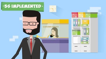 QUALITY CIRCLE - EXPLAINER VIDEO[HD]