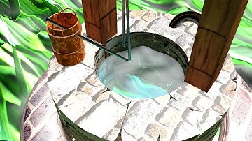 Well modeling in Cinema 4D Part 2