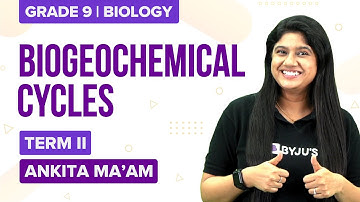 CBSE Class 9 Science (Term-2): Natural Resources (Biogeochemical Cycles) | Concepts & Questions
