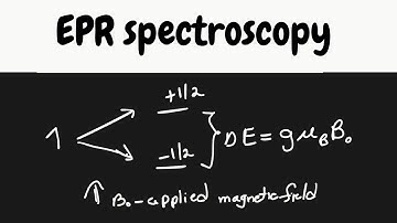 EPR spectroscopy introduction