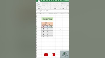 Master the Percentage Formula in Excel: Calculate Percentages Easily!#percentage #formula #excel