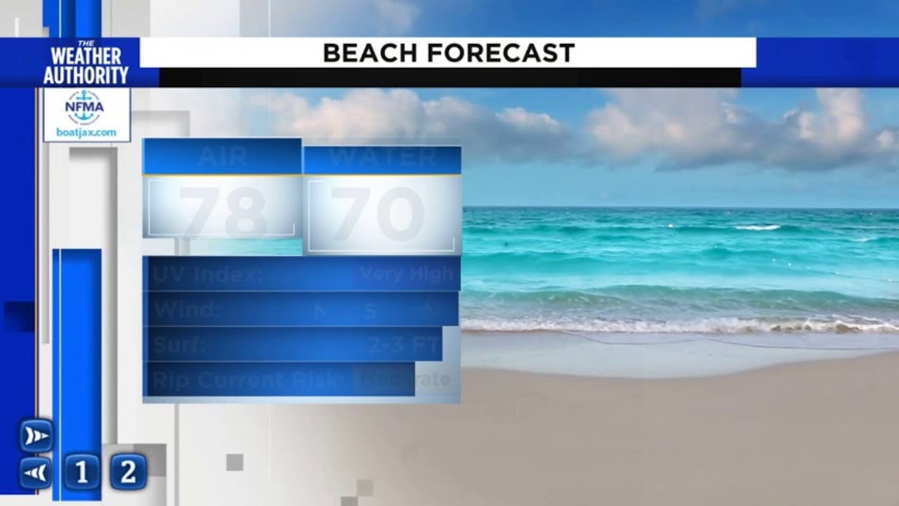Update on temps this afternoon and rain chances to start the week ...