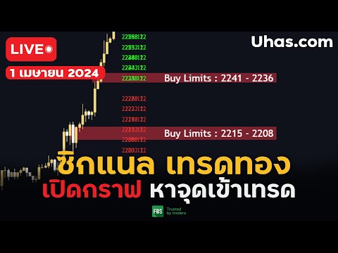 🔴Live ซิกแนล XAUUSD 1 เมษายน  2024 