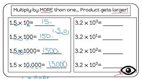Lesson 4.1- Decimals Multiplication Patterns