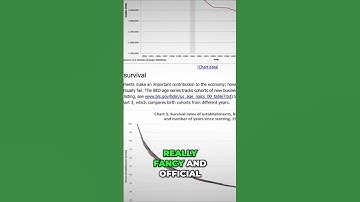 Why Small Businesses Fail: Key Statistics Revealed