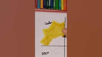 ✨Lisa Simpson em 4 Estilos Diferentes Parte 1✨