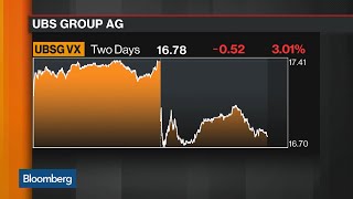 UBS's Capital Ratio Decline Weighs on Shares