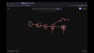 Leetcode 237 | Delete Node in a Linked List