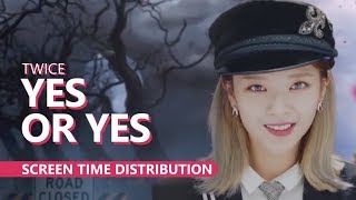 TWICE 트와이스 - YES OR YES complete MV | Screen Time Distribution