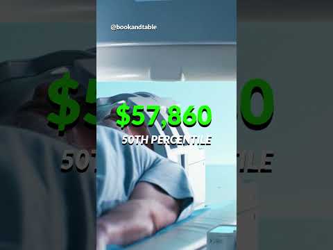 Medical Equipment Technician