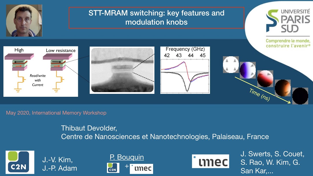 Modulation Stt Tutorial on STT-MRAM switching: key features of the switching dynamics ...