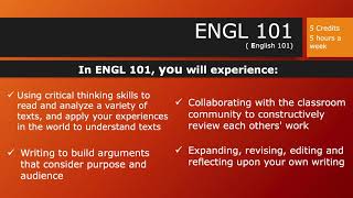Course Description Course Description