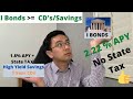 Investing in I bonds to beat CDs & Savings with TreasuryDirect