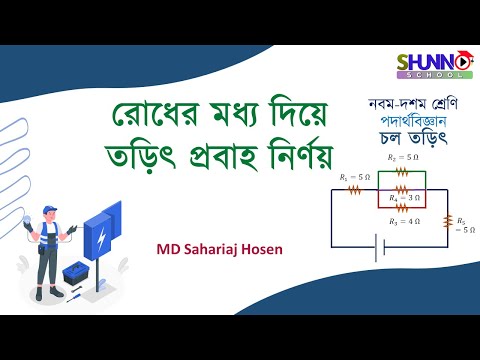 ভিডিও: কোন সমান্তরাল ফ্লোরিডার মধ্য দিয়ে চলে?