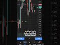 🚨 LIVE XAGUSD Sniper Entry | Liquidity Sweep Caught in Real Time