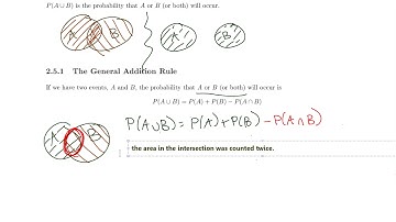 Probability Intersections and Unions