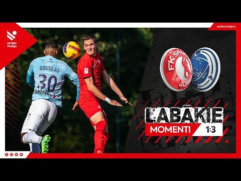 Spartaks Jurmala Riga FC Goals And Highlights