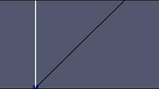 Famous TTK/Catalyst sample persistence diagram Wealth