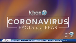 Lt. Gov. Green Discusses First Weekend of Pre-Travel Testing Program and Surveillance Testing