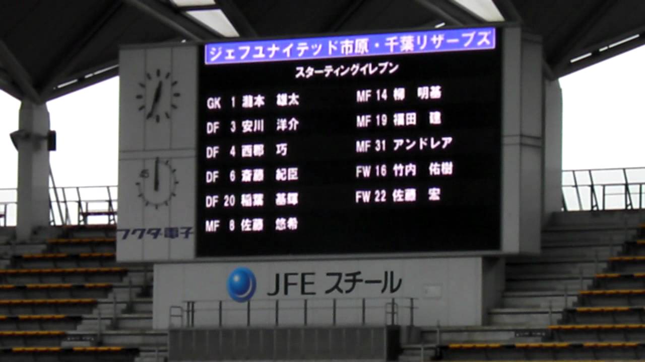 ジェフリザーブズ 11 Vs長崎 フクアリ 両チーム選手紹介 Jef Reserves Fans 19 Nov Youtube