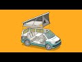 roadsurfer - VW T6 California Beach - Innenausstattung + Funktionen erklärt