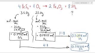 SCH3U1 / UNIT 02 / Limiting Reagents & Percentage Yield