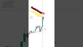 Secret but very profitable candlestick pattern that you should not avoid #shorts #bitcoin #forex