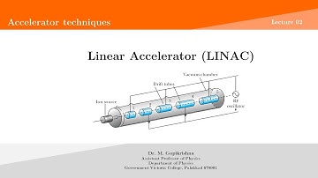 Linear Accelerators (LINAC)