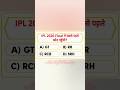 IPL 2026 Final में सबसे पहले कौन पहुँcha hai***#ipl2026 #iplgk #viralshorts