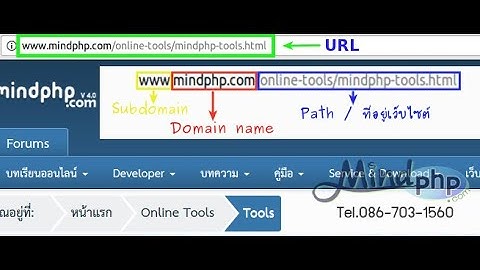 แนะนำการ copy ลิงค์ภาษาไทยไม่ให้เป็นภาษาต่างดาว สำหรับทำลิงค์อ้างอิงด้วยลิงค์ภาษาไทย