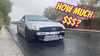 How Much Does a Rear Mount Turbo Setup Cost?