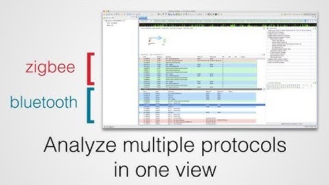 Analyze Multiple Protocols Simultaneously (Network Analyzer Tool)