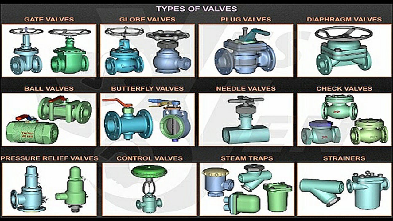 Control steam pressure фото 92