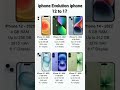iPhone 12 to iPhone 17: The Ultimate Evolution! 📱🔥