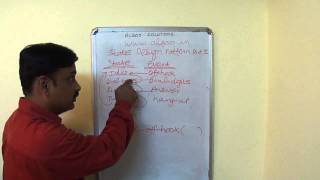 Algoo Solutions   State Pattern Part 2