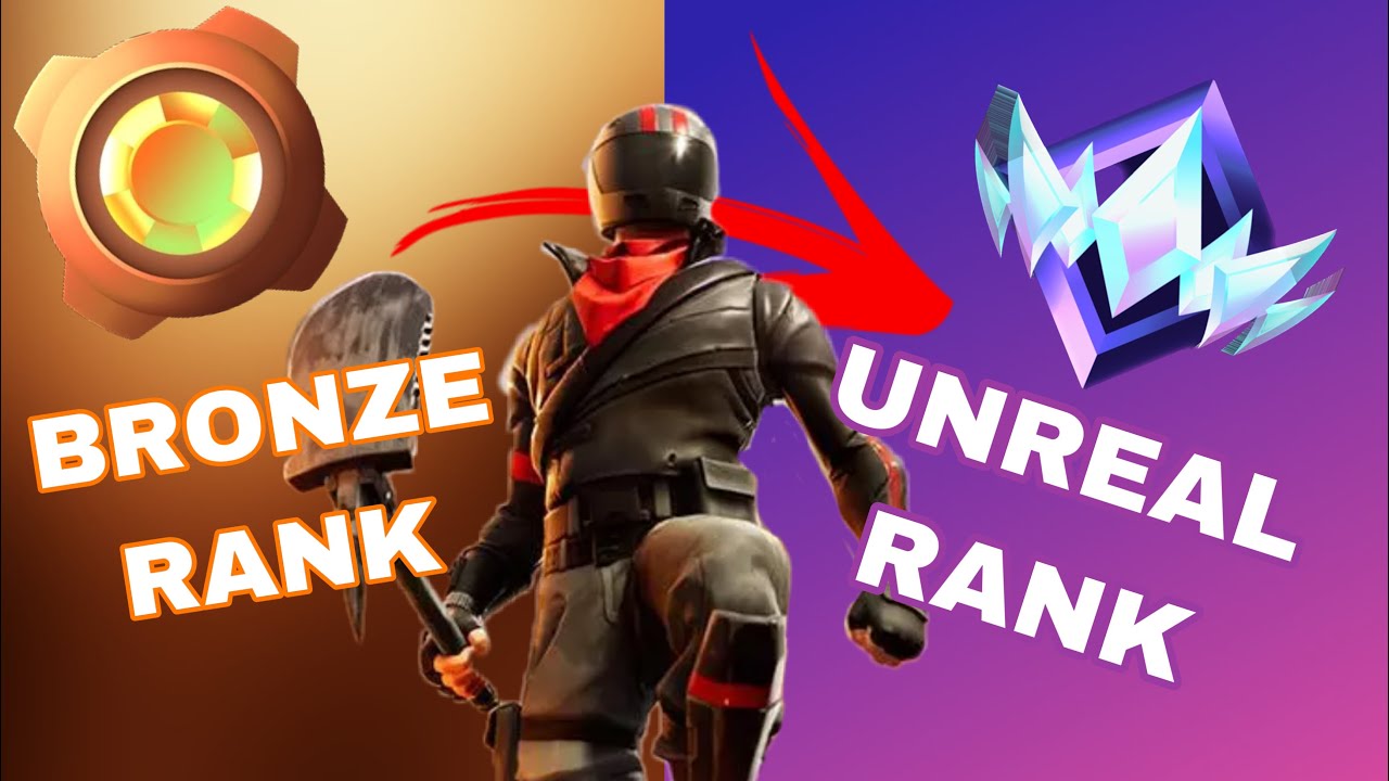 ROAD TO UNREAL pt.1