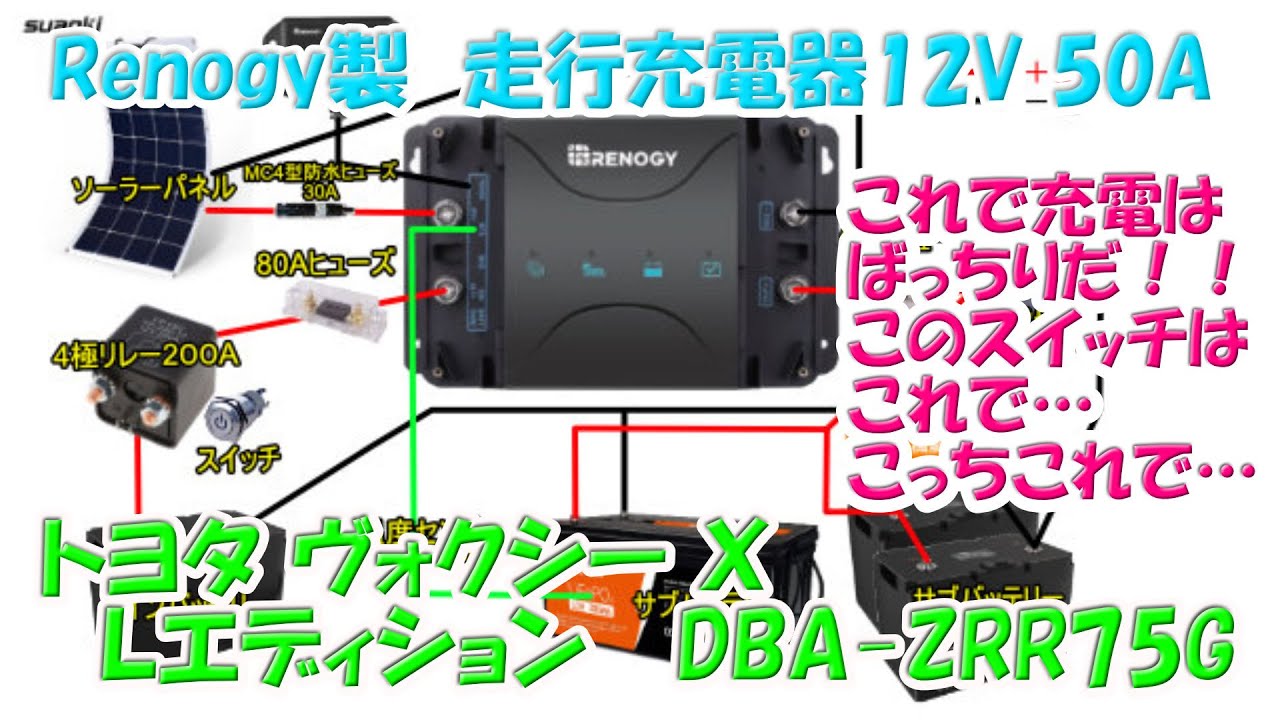 RENOGY】MPPT走行充電器 12V 30A/50A MPPTチャージコントローラー内蔵 ...