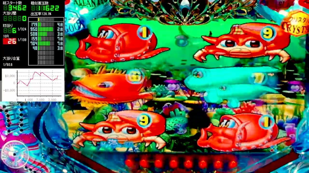 P大海物語4スペシャル 【大海4SP】パチンコライブ配信 海物語ライブ生