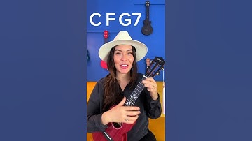 Thumbnail of 3 Songs with 3 Chords | Ukulele Tutorial #Shorts