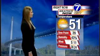 Holly's Seven Day Forecast
