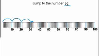 MathABC.com: Numbers: Jumping on the number line up to 100